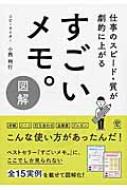 図解すごいメモ。 仕事のスピード・質が劇的に上がる : 小西利行