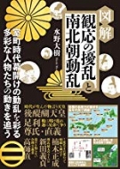 �}���ω��̏�Ɠ�k��