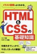 HTML & CSS̊bm CXg}ł悭킩