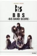 XRAubN Bbs -bis Band Score-