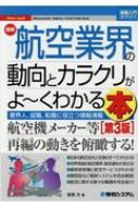 よく分かる航空業界 最新航空業界の動向とカラクリがよーくわかる本 図解入門業界
