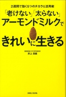 �����A�[�����h�~���N �u�V���Ȃ��v�u����Ȃ��v�ō��̌��N�p(��)