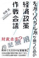 ���h�E���x�����h�������߂̌o�ϐ������c