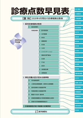 診療点数早見表 “医科”2020年4月現在の診療報酬点数表 2020年4月版 : 医学通信社 | HMV&BOOKS online -  9784870587595