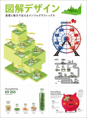 図解デザイン 直感と魅力で伝えるインフォグラフィックス : グラフィック社編集部 | HMV&BOOKS online - 9784766134261