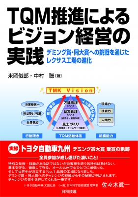 大人も着やすいシンプルファッション デミング博士の新経営システム論