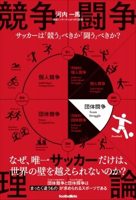 競争闘争理論 サッカーは 競う べきか 闘う べきか Footballista 河内一馬 Hmv Books Online