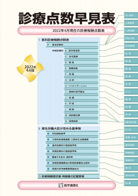 診療点数早見表 2022年 4月版 医科 2022年4月現在の診療報酬点数表 ...