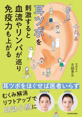 リンパや血液の巡りを良くすることで体の調子がアップ! - 3.1 免疫力向上への効果