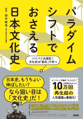 これ は フィギュア の 安い パラダイム シフト だ