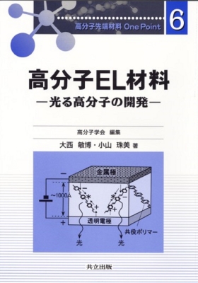 微粒子材料 未来を拓く機能材料/エヌ・ティ-・エス/高分子学会（単行本） 革新的な多孔質材料―空間をもつ機能性物質の創成 (CSJ Current