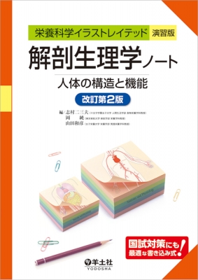 点字 人体の構造と機能 解剖学 全12巻中6巻 6冊 河野邦雄 伊藤隆造 盲