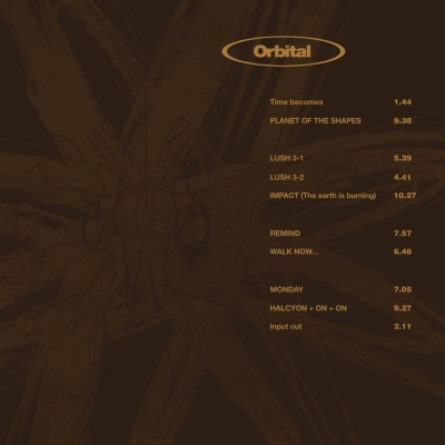 Orbital The Brown Album レコード LP オービタル Orbital - The Brown Album