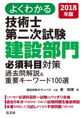 必須科目