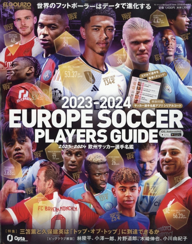 1994-2018（4シーズン抜）欧州 サッカー 選手名鑑 20冊 サッカー雑誌 | kuantumpapers.com