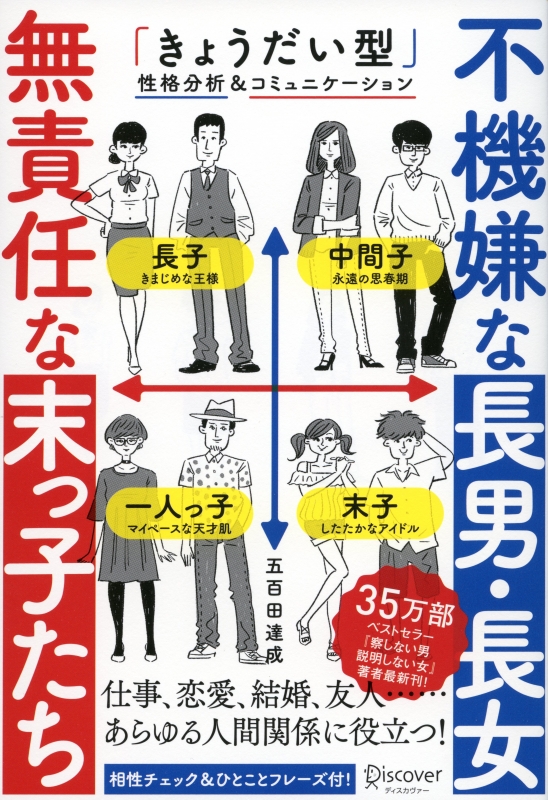 不機嫌な長男 長女無責任な末っ子たち きょうだい型 性格分析 コミュニケーション 五百田達成 Hmv Books Online