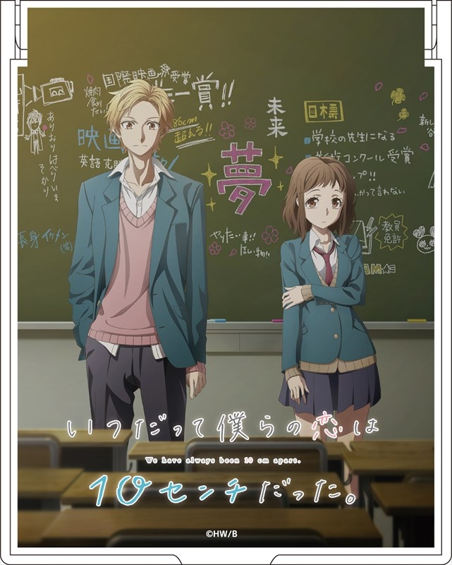 いつだって僕らの恋は10センチだった。 ミラー A : HoneyWorks