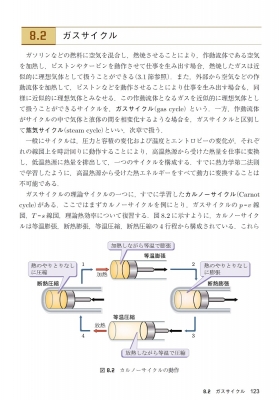 例題でわかる工業熱力学 : 平田哲夫 | HMV&BOOKS online - 9784627673427