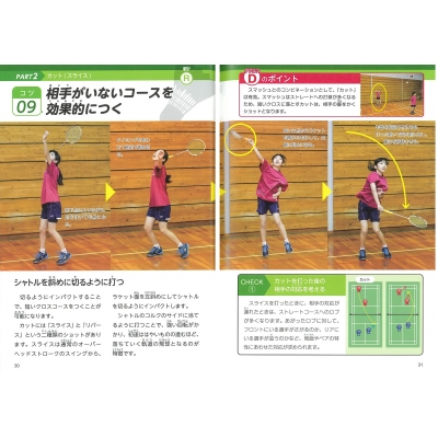 試合に勝つためのバドミントン ダブルス練習法 ＋ 基本練習