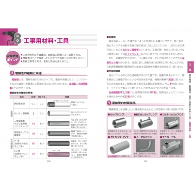 第2種電気工事士筆記試験完全合格テキスト 問題集 年版 石原鉄郎 Hmv Books Online