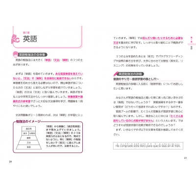 現役東大生が教える 絶対に成績が上がるハイブリッド勉強法 西尾彰将 Hmv Books Online 現役東大生が教える 絶対に成績が上がるハイブリッド勉強法 西尾彰将 Hmv Books Online