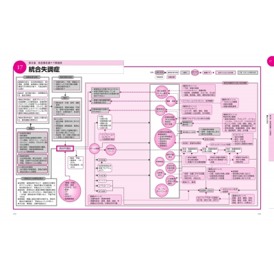 エビデンスに基づく精神科看護ケア関連図 : 川野雅資 | HMV&BOOKS