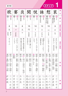 漢検3級漢字学習ステップ 日本漢字能力検定協会 Hmv Books Online