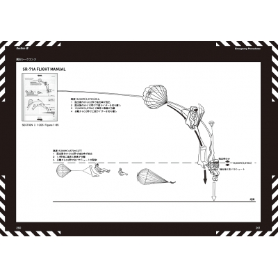 SR-71 ブラックバード Researcher's Handbook&Flight Manual 日本語訳