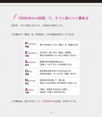 売れるコピーライティング単語帖 探しているフレーズが必ず見つかる言葉のアイデア2000 : 神田昌典 | HMV&BOOKS online -  9784815603076