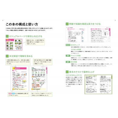 完全理解 小学理科 完全理解 西村賢治 Hmv Books Online