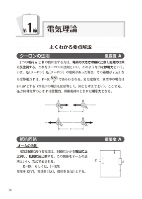 プロが教える電気通信工事施工管理 要点解説と予想問題 2020年版 : 濵田吉也 | HMV&BOOKS online - 9784770328199