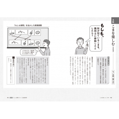 一瞬 で読みが深まる もしも発問 の国語授業 国語授業イノベーションシリーズ 高橋達哉 Hmv Books Online