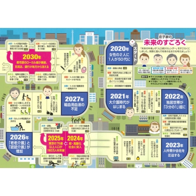 全予測 年代の日本 図解 未来の年表 河合雅司 Hmv Books Online 全予測 年代の日本 図解 未来の年表 河合雅司 Hmv Books Online