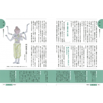 イラストガイド 京都 奈良のお寺で仏像に会いましょう 福岡秀樹 Hmv Books Online