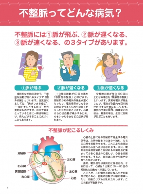 不整脈 脈飛び 頻脈・徐脈 期外収縮 心房細動 最新最強脈正し