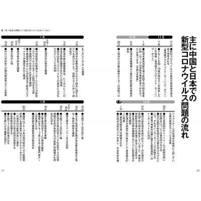 漫画でわかった 日本はこれからどうするべきか 高橋洋一 経済学者 Hmv Books Online