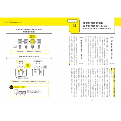 図解 東大医学部在学中に司法試験も一発合格した僕のやっている