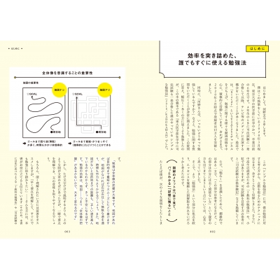 図解 東大医学部在学中に司法試験も一発合格した僕のやっている