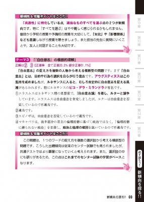 大学入学共通テスト 畠山のスッキリ解ける 倫理、政治・経済 完成問題