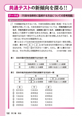 大学入学共通テスト 畠山のスッキリ解ける 倫理、政治・経済 完成問題