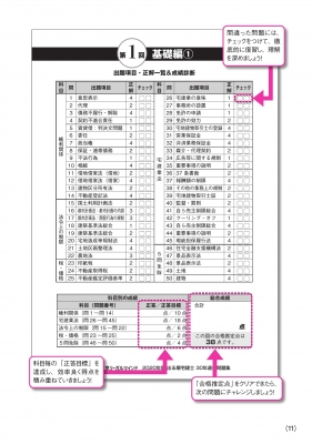 出る順宅建士 過去30年良問厳選問題集 年版 出る順宅建士シリーズ 東京リーガルマインド Lec総合研究所 宅建士試験部 Hmv Books Online