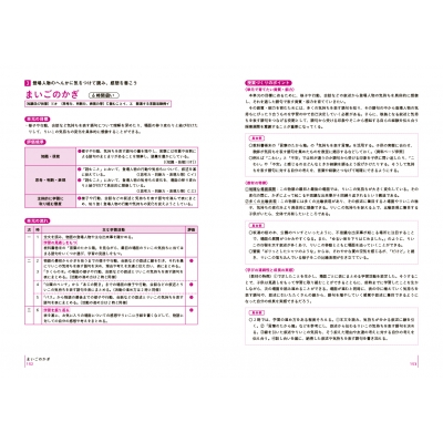 板書で見る全単元の授業のすべて 国語 小学校3年上 令和2年度全面実施学習指導要領対応 板書シリーズ 中村和弘 Hmv Books Online