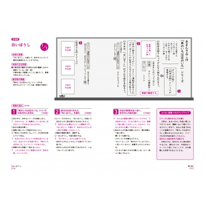 板書で見る全単元の授業のすべて 国語 小学校4年上 令和2年度全面実施学習指導要領対応 板書シリーズ 中村和弘 Hmv Books Online