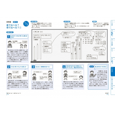 板書で見る全単元・全時間の授業のすべて 算数 小学校4年上 令和2年度