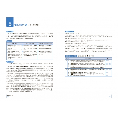 板書で見る全単元 全時間の授業のすべて 理科 小学校3年 令和2年度全面実施学習指導要領対応 板書シリーズ 鳴川哲也 Hmv Books Online