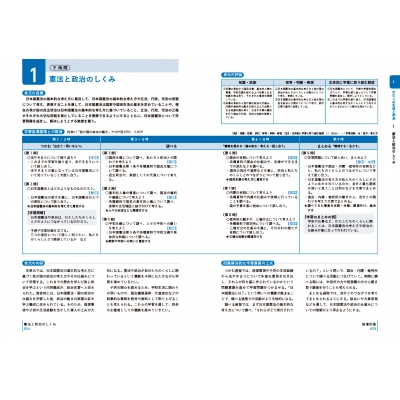 板書で見る全単元 全時間の授業のすべて 社会 小学校6年 令和2年度全面実施学習指導要領対応 板書シリーズ 澤井陽介 Hmv Books Online