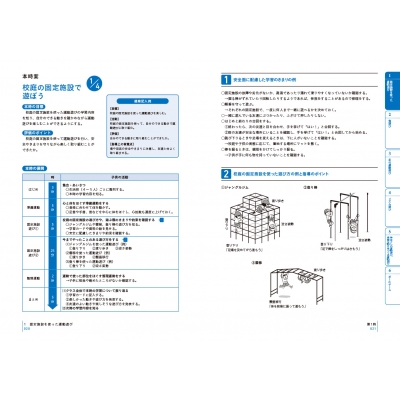 イラストで見る全単元・全時間の授業のすべて 体育 小学校1年 令和2