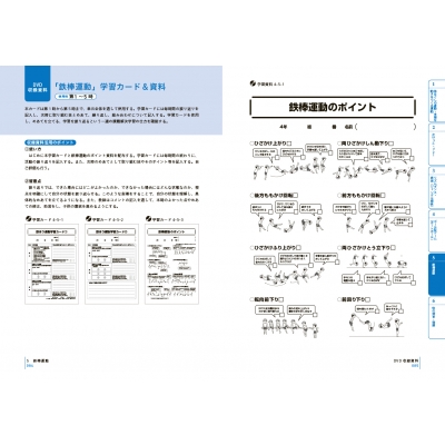 イラストで見る全単元 全時間の授業のすべて 体育 小学校4年 令和2年度全面実施学習指導要領対応 板書シリーズ 藤﨑敬 Hmv Books Online