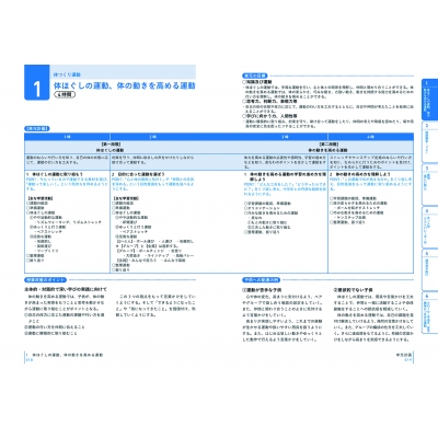 イラストで見る全単元 全時間の授業のすべて 体育 小学校6年 令和2年度全面実施学習指導要領対応 板書シリーズ 藤﨑敬 Hmv Books Online
