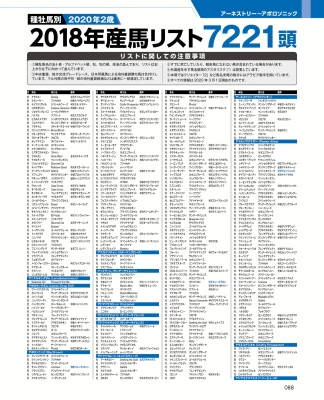 一口馬主 & POG攻略読本 愛馬選びはここを見よ! カドカワエンタメ